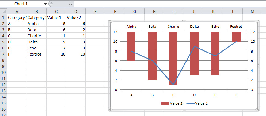 Add secondary axis title in excel